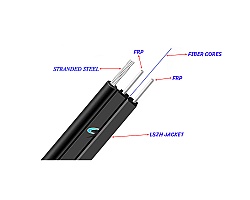 สายไฟเบอร์ออฟติก 1 Core SM เข้าหัว SC/UPC ยาว 50 เมตร